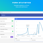 Form Statistics
