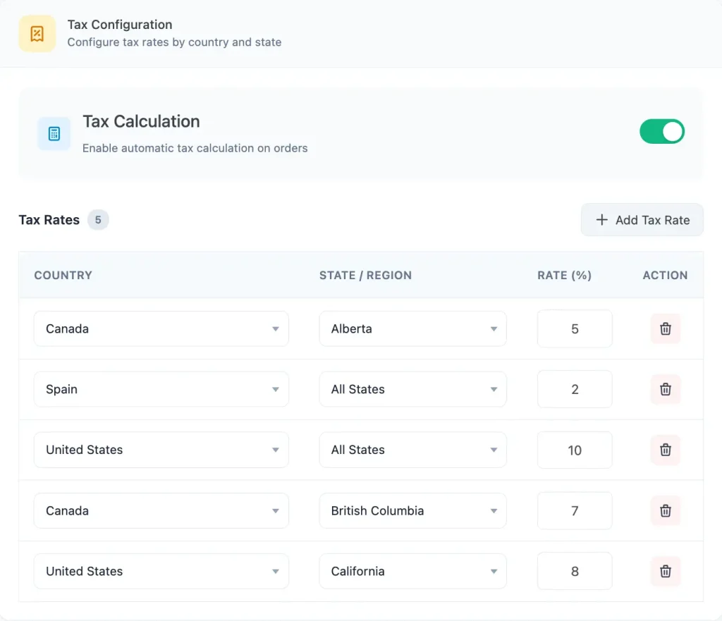 Premium Package Tax Settings