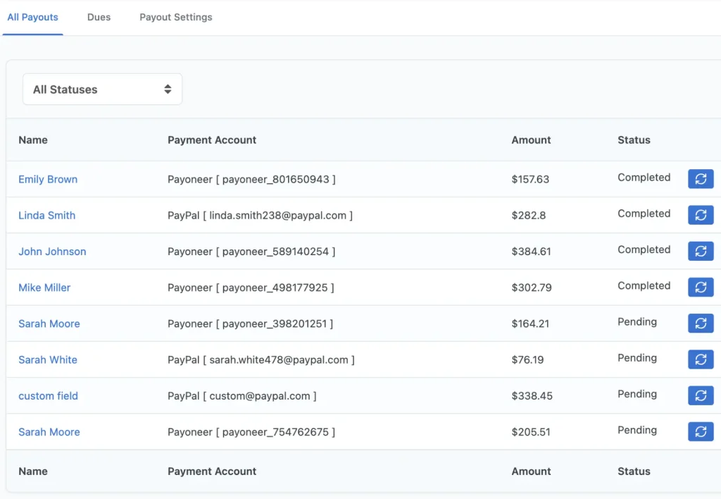 WordPress Download Manager - All Payouts