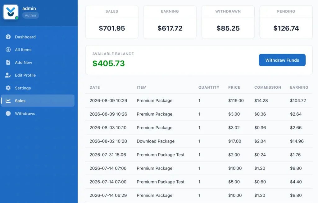 WordPress Download Manager - Send Payout Request Author Dashboard