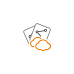 File Hosting Sharing