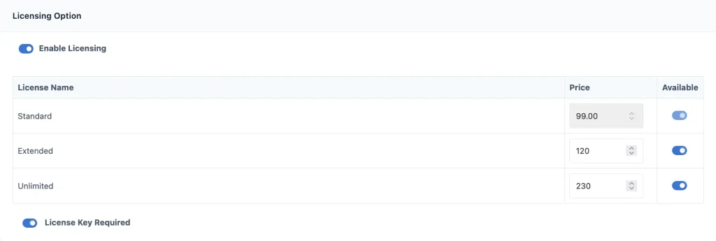 WordPress Download Manager Manage License