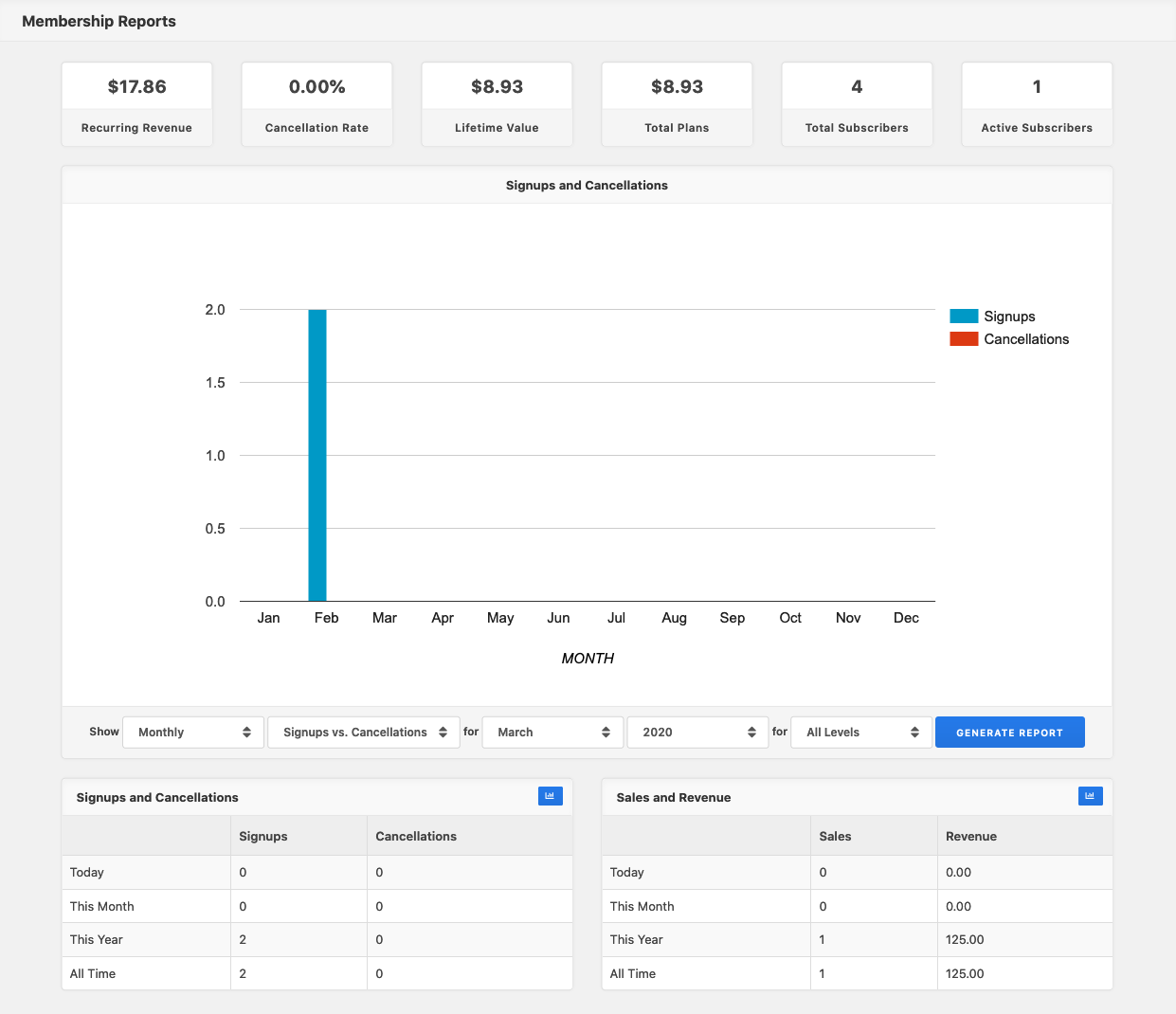 WordPress Membership Plugin - Admin Menu - Report