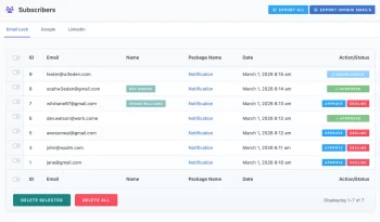 WordPress Download Manager Pro - Subscribers